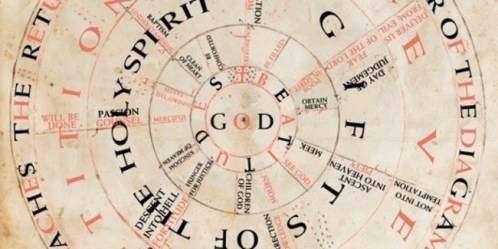 Liesborn-Gospel-Prayer-Wheel-detail-translated-in-English-1